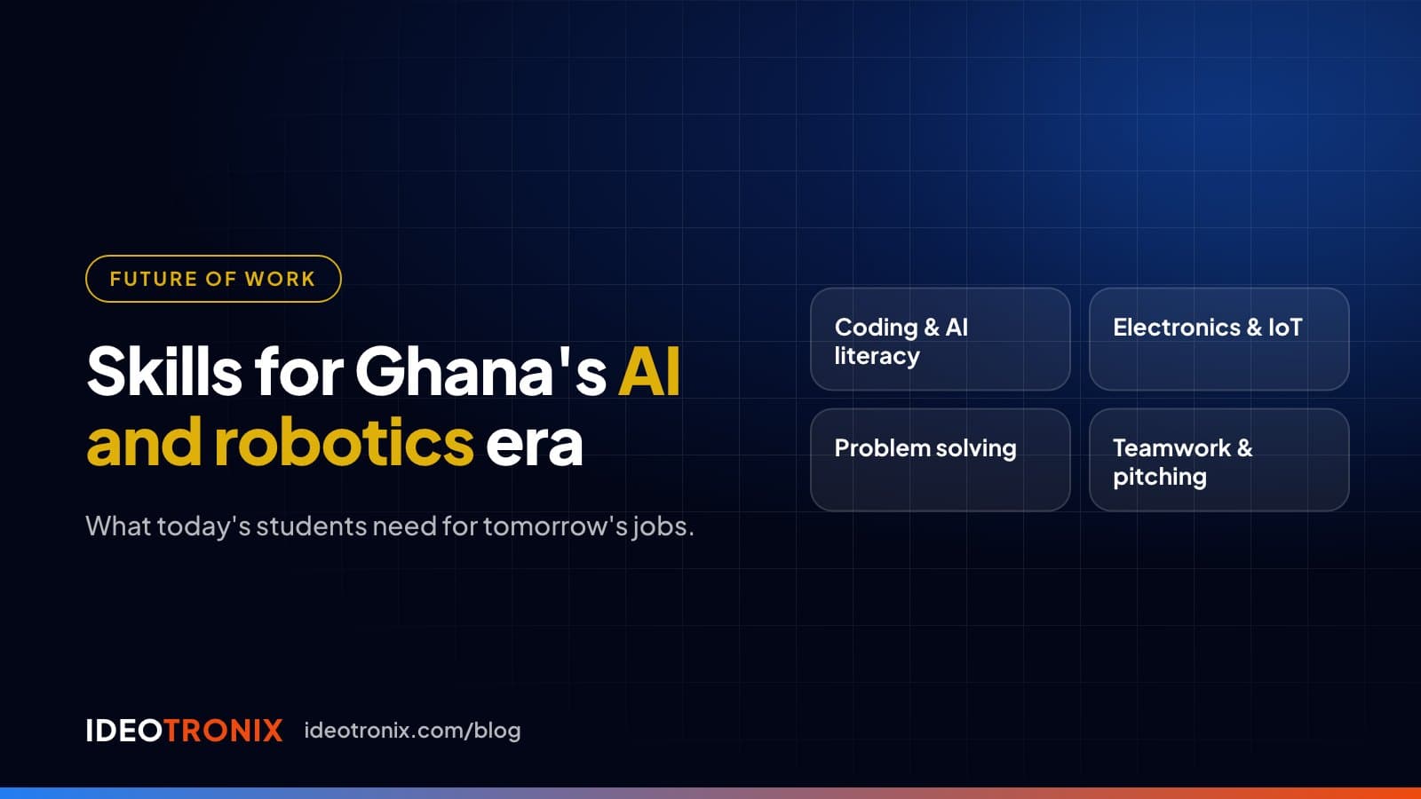 Slide titled Skills for Ghana's AI and robotics era, listing coding and AI literacy, electronics and IoT, problem solving, and teamwork and pitching