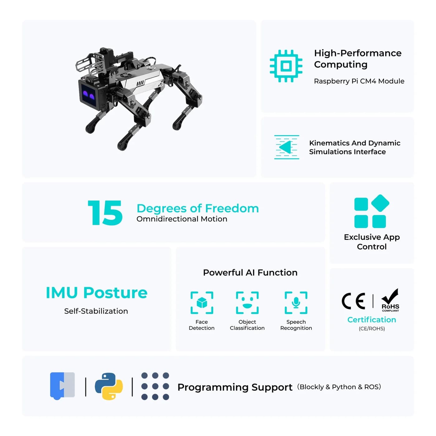 ELECFREAKS CM4 XGO Robot Dog Kit For Raspberry Pi (XGO-lite V2)