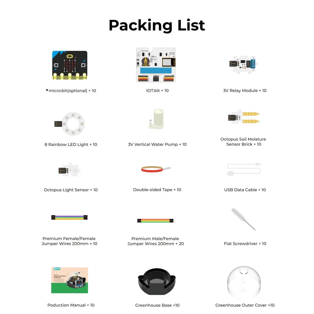 ELECFREAKS micro:bit Smart Greenhouse Kit (Without micro:bit Board)